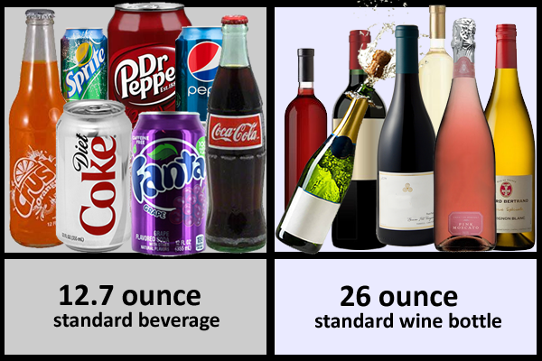 beverage bucket comparison chart